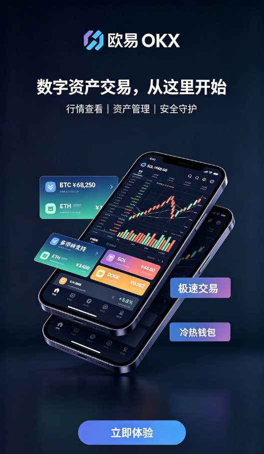 欧交易所app官方安全交易配图